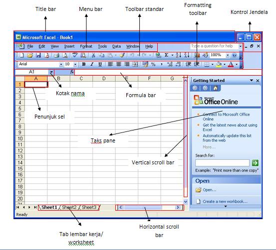 Jumlah Lembar Kerja Dalam Buku Kerja Microsoft Excel Kumpulan Kerjaan